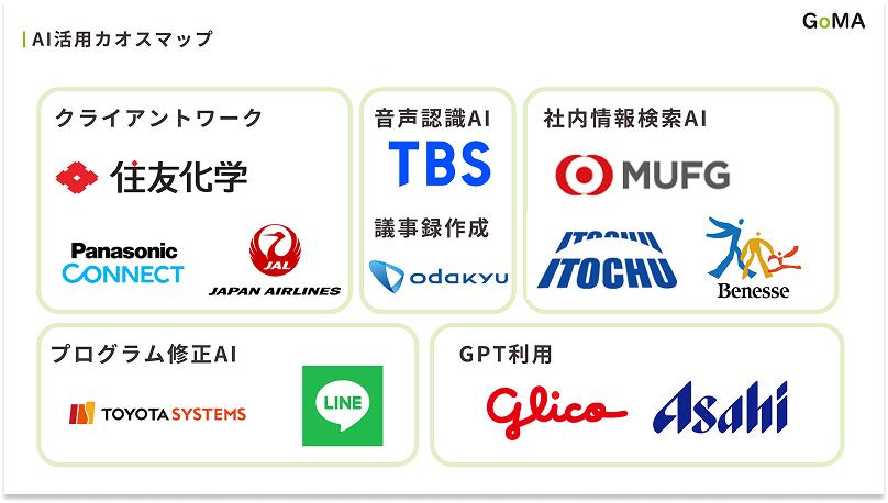AIの活用術3選