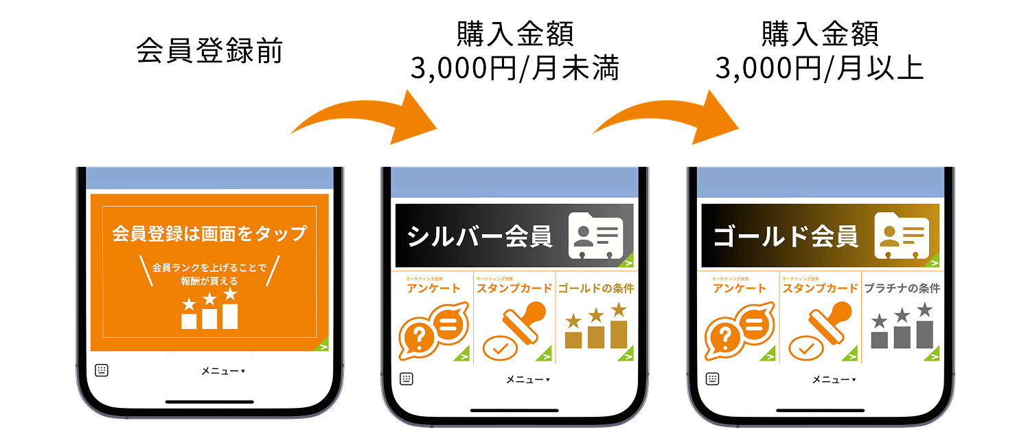 グルービーでできること-02